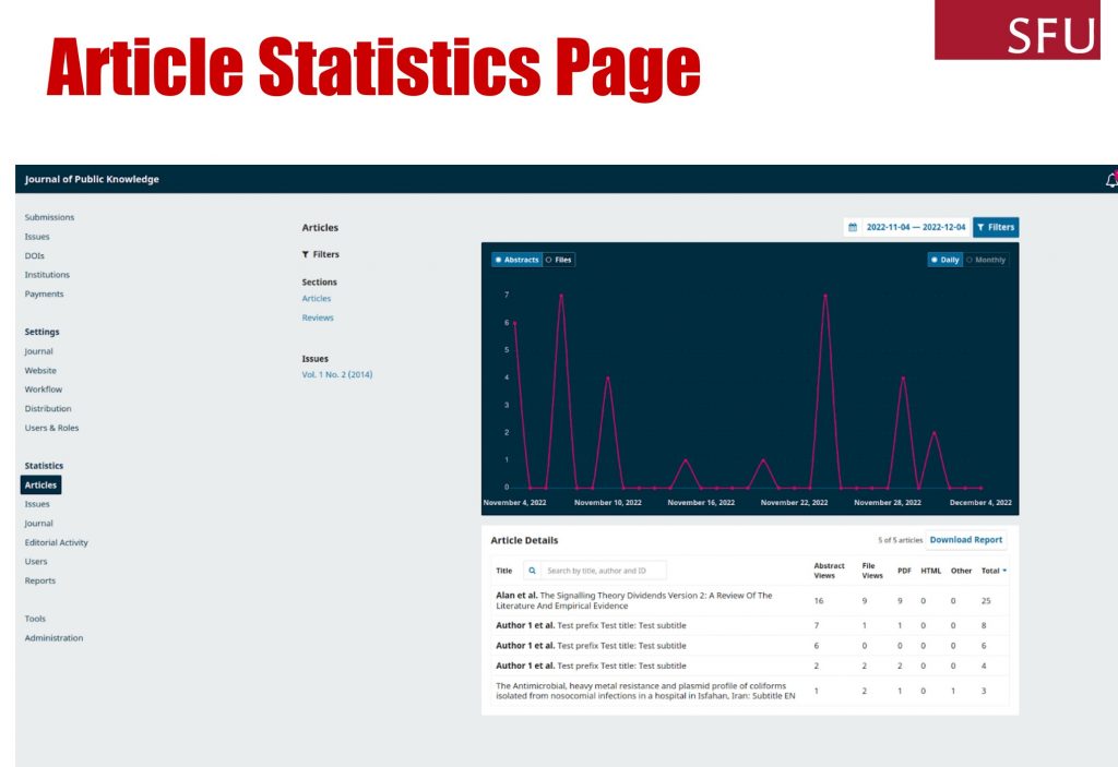 OJS 3.4 Stats page